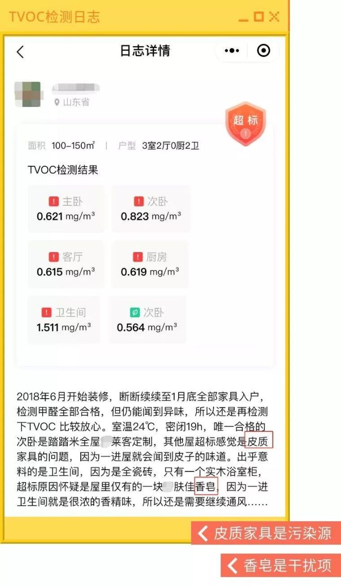 我喷了香水,TVOC怎么就超标了?!
