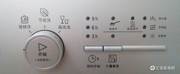 【听Ta说】双十一抢点啥? 石女士去年买到的这款西门子洗碗机超划算!