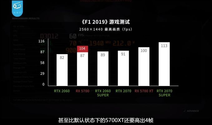 【开车】这次不仅有性价比套餐,还有神价单品