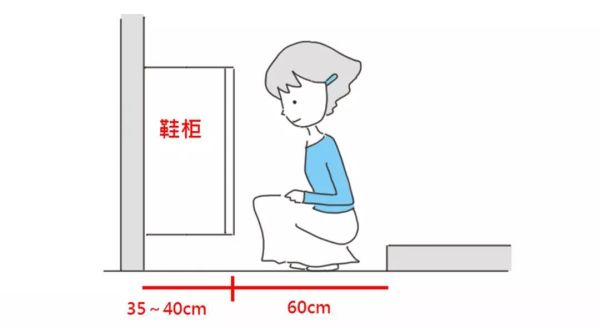 3平米玄关的10种布局,摆对鞋柜、屏风、换鞋凳,你家立即省下2平米!