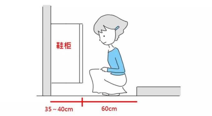 3平米玄关的10种布局,摆对鞋柜、屏风、换鞋凳,你家立即省下2平米!