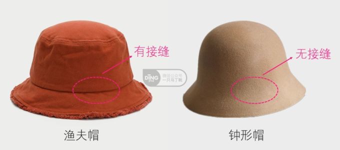 秋冬帽子怎么搭配更加分?选款和风格都帮你想好了