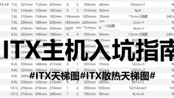 值无不言145期：ITX主机入坑指南和配置推荐2019年版