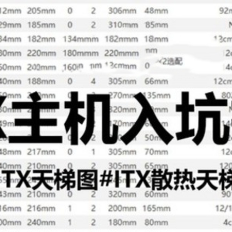 值无不言145期：ITX主机入坑指南和配置推荐2019年版