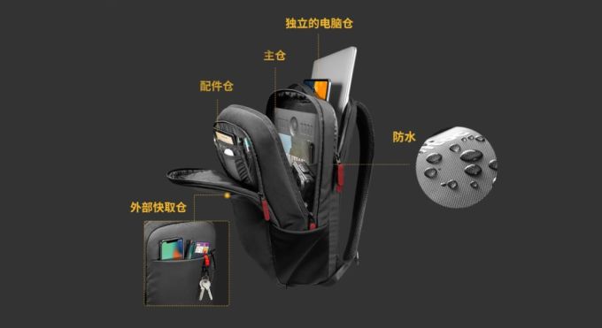 为什么要做这款超能装的全能背包?我想说说这些