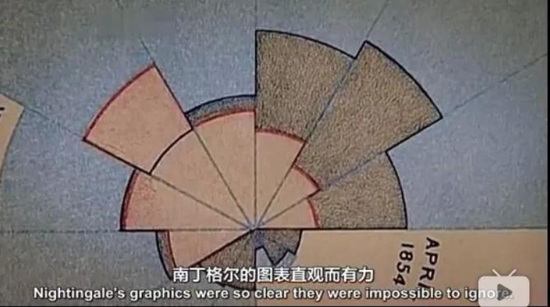 家长请收藏,9部数理化经典纪录片,这样学习真的比课本有趣多了!