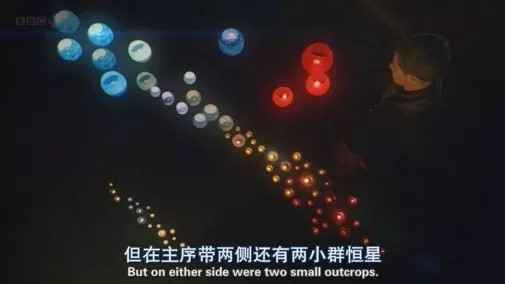 家长请收藏,9部数理化经典纪录片,这样学习真的比课本有趣多了!