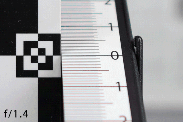 EOS M首支大光圈广角头，适马16mm f/1.4 DC DN评测