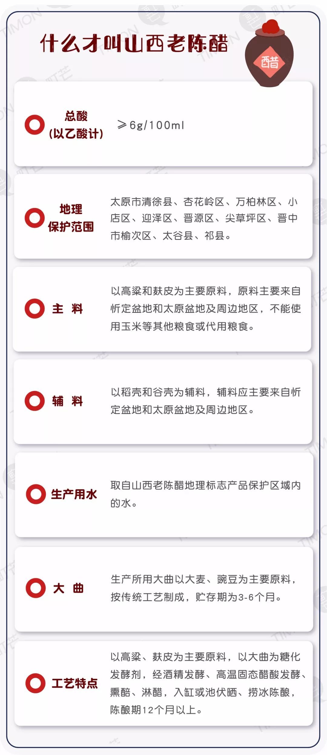 看准3点就能选出一瓶好醋，赶紧扔掉这种“醋精”勾兑醋！