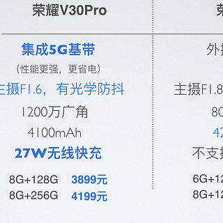 荣耀V30和V30Pro简评