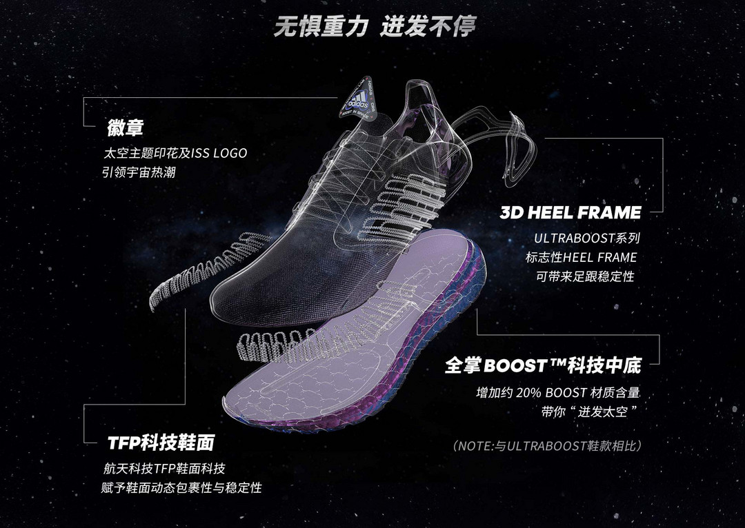 炫目星空色：adidas 阿迪达斯 即将发售 UltraBOOST 20 跑鞋