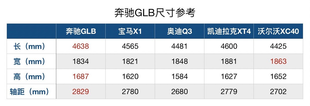 一周汽车速报|法国PSA拟出售长安PSA 50%股份；保时捷召回83925辆