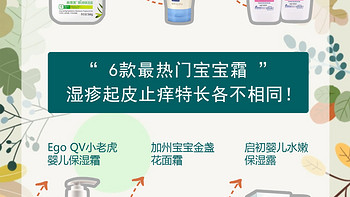 宝宝洗护用品 篇一：6款最好用秋冬季宝宝润肤霜，应对湿疹干皮发痒各有特色，总有一款适合宝宝