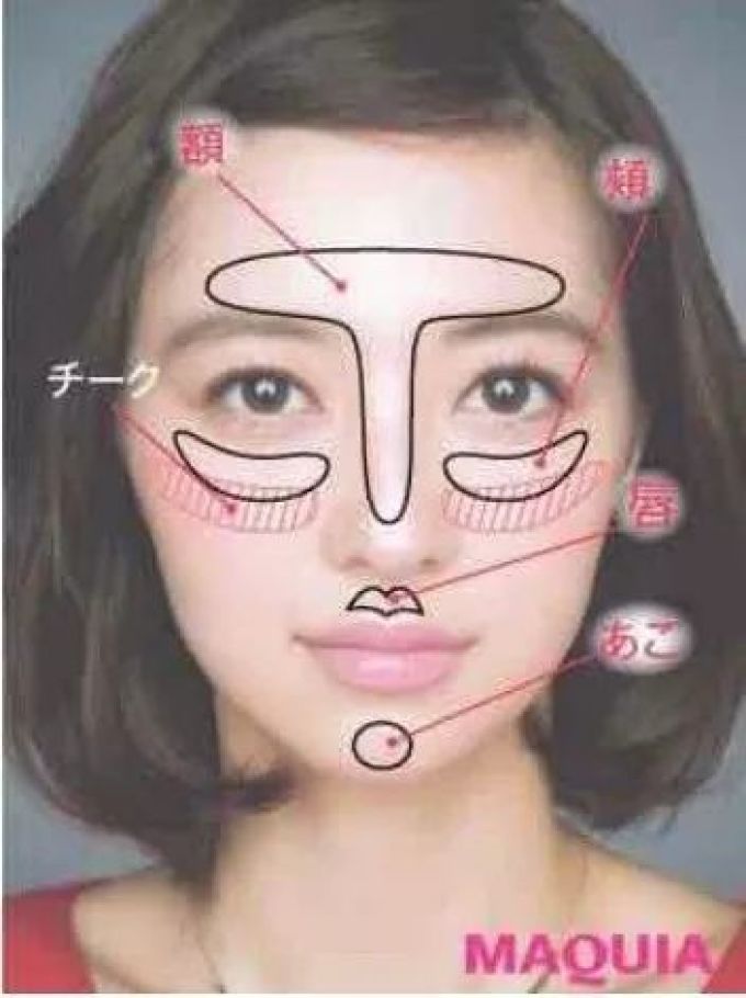 新手化妆必备!超上镜的妆容你需要 get 好这些!