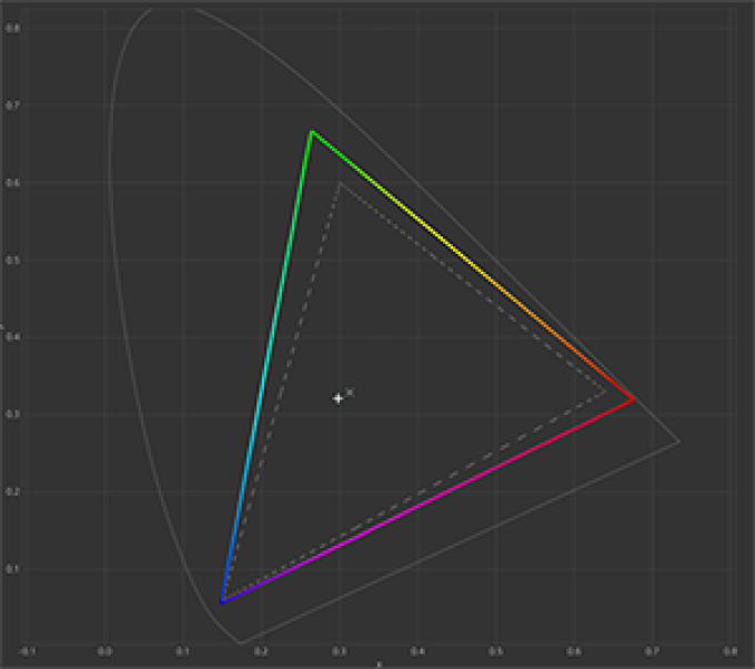 技嘉AORUS FI27Q-P显示器评测:主流规格战术装备助你快人一筹