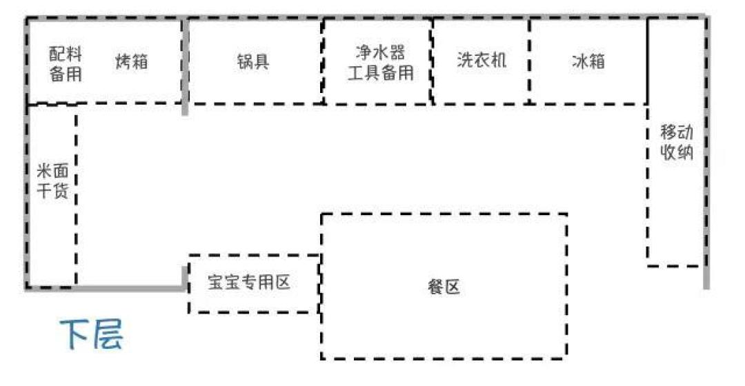 整理师如何把老破小改造成理想中的家?成败关键在于学会收纳