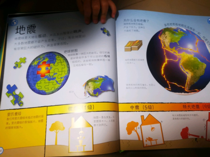 少儿读物