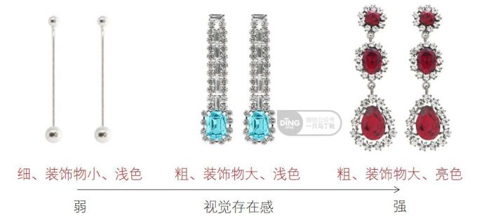 为什么你戴耳饰奇怪?超干货的秋冬选款&搭配技巧!