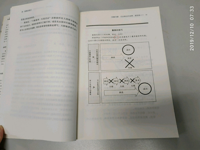 北京联合出版公司生活教育