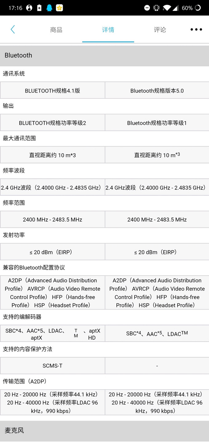 索尼蓝牙耳机