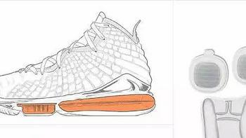 今日鞋报 篇十二：和Air Jordan 6 “ Infrared”如出一辙的Nike LeBron 17 