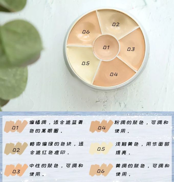真人测评|八款网红遮瑕,便宜货竟然这么能打?