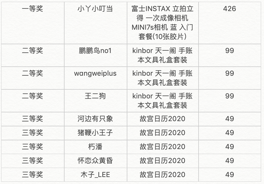 【征稿活动】双11有哪些省钱、省心又省力的剁手技巧？分享双11购物攻略，瓜分万元大奖~