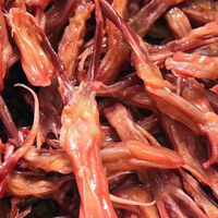 要过年啦，备点年货啦