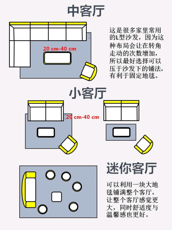 地毯
