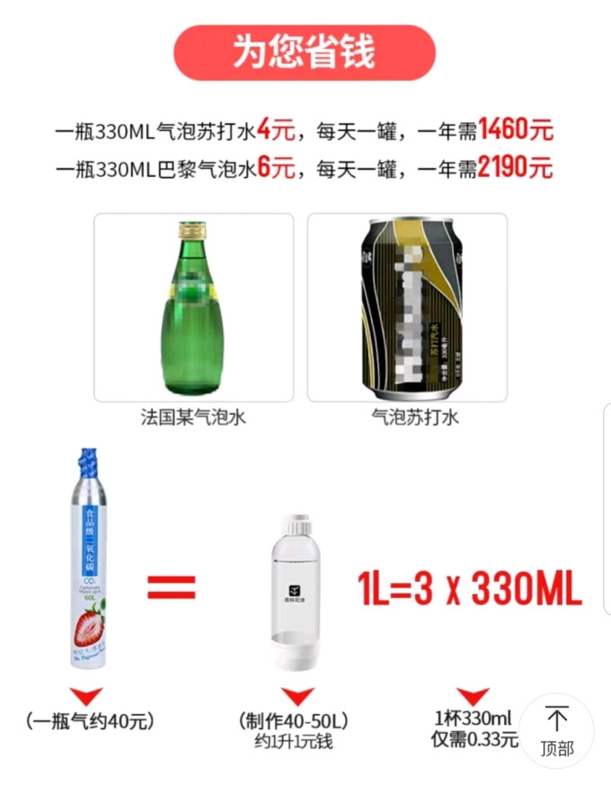 起泡饮用水