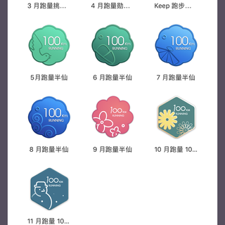 2019跑步年度总结:2个“100天跑步计划”累计减重30+斤