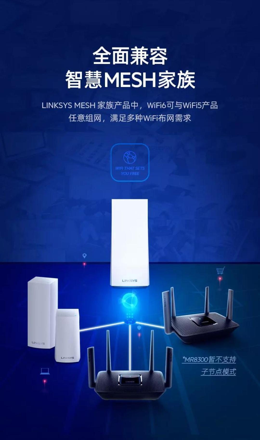 超值的旗舰级WiFi6 Mesh路由器：Linksys 领势发布Velop MX5300路由器，  3频5300Mbps 首发价仅1999元