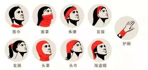 一代潮流一代强,丝巾也曾见证了美式复古的兴盛~