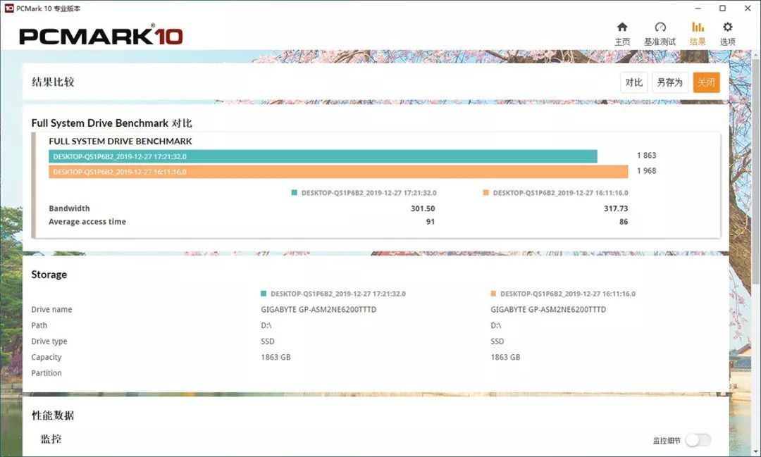技嘉B450M AORUS ELITE主板评测:竞争力更强的新小雕