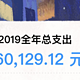 2019年支付宝年度账单来了，这一年你花了多少钱？