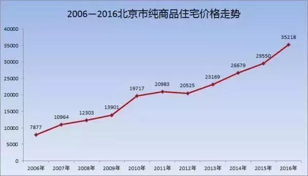 对2020年的大胆预测都实现了吗？不光有各种科幻发明，还有《老友记》的美好许愿