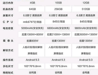 骁龙845的“华为Mate 30”