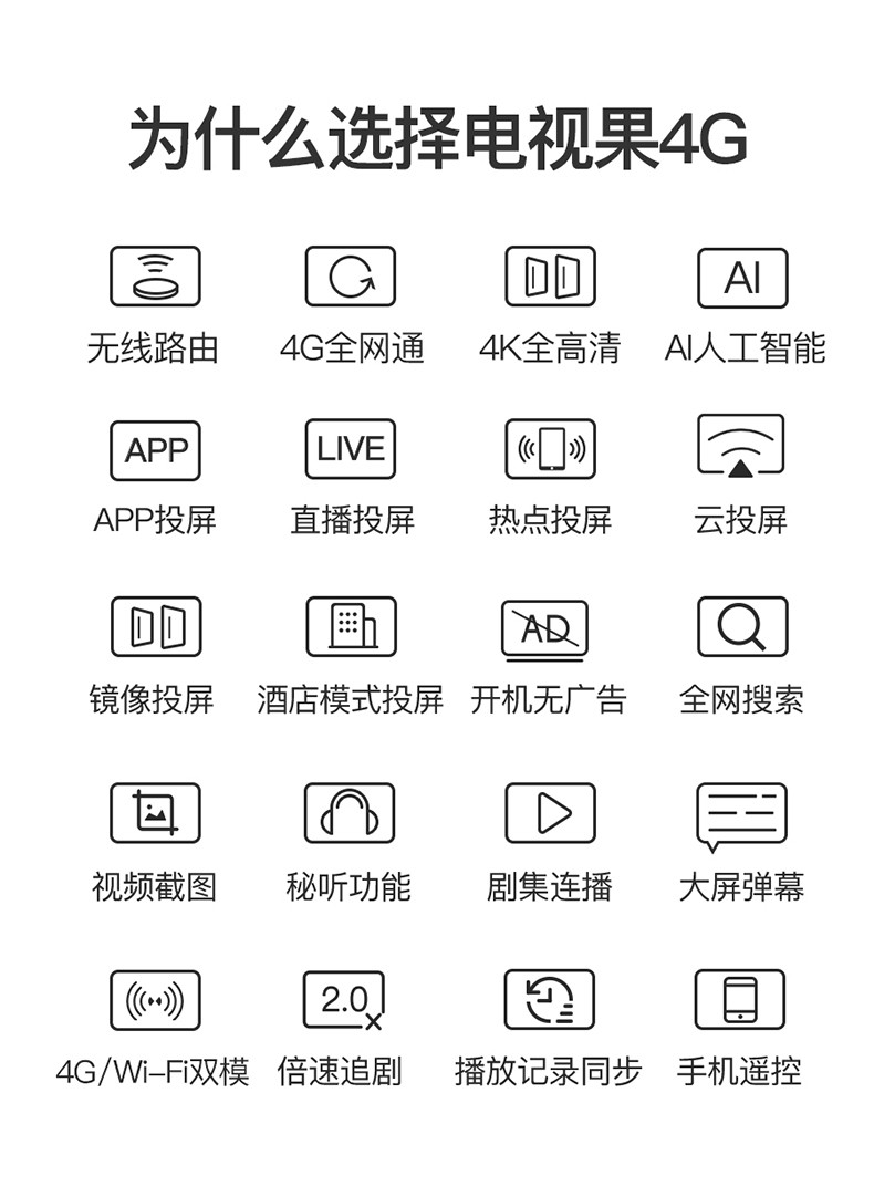 投屏神器限时半价，爱奇艺电视果4G 249元火热促销中，既是全能投屏器也是4G路由器