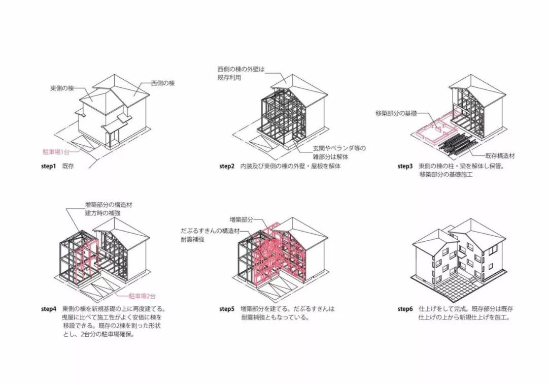 日本设计师逆天改造，拆了半座楼，效果却出奇惊艳