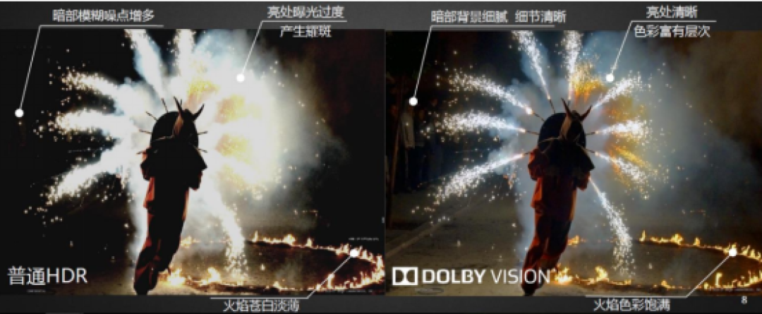 夏普推出高端旷视煌彩7系列新机,搭载多样画面技术兼具AI生活