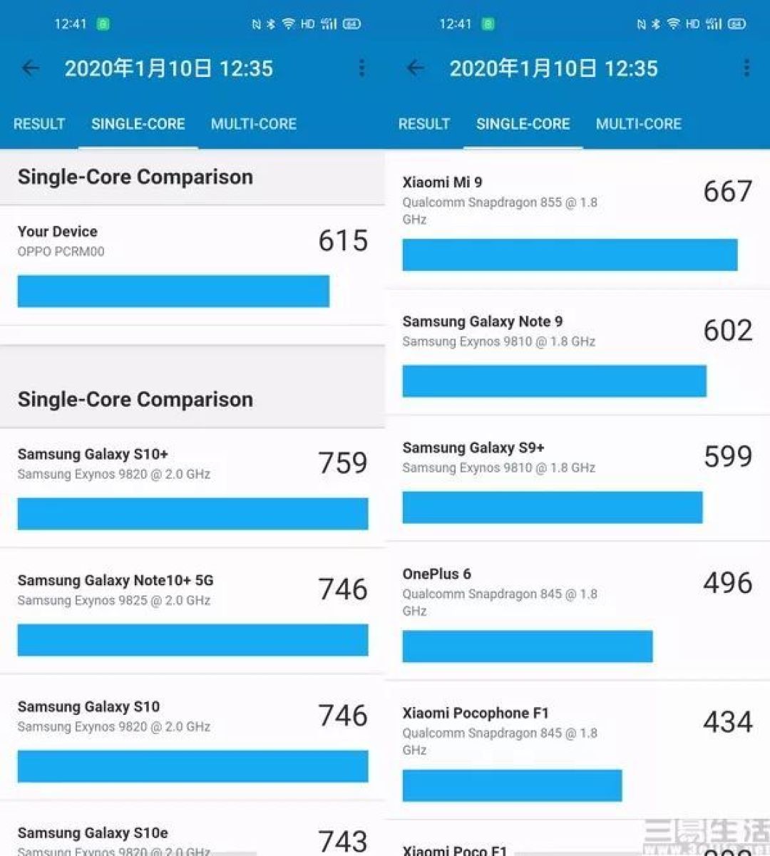 OPPO Reno3 Pro评测:秀外慧中,堪称5G标杆