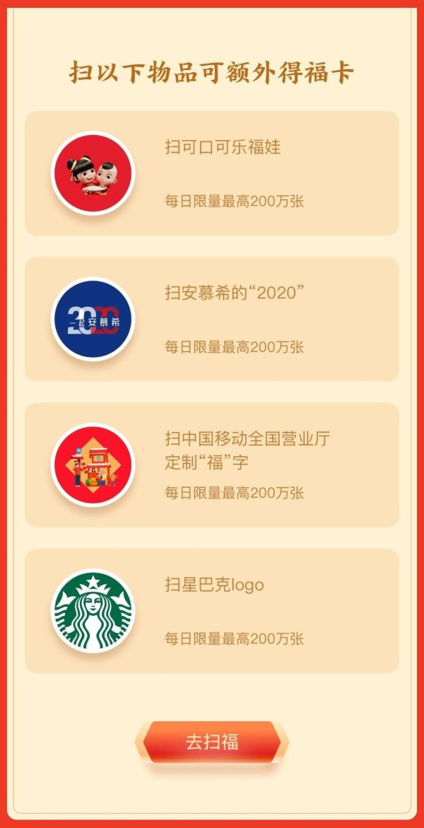 除了支付宝集五福活动,大厂的这18个亿红包,也不容错过!