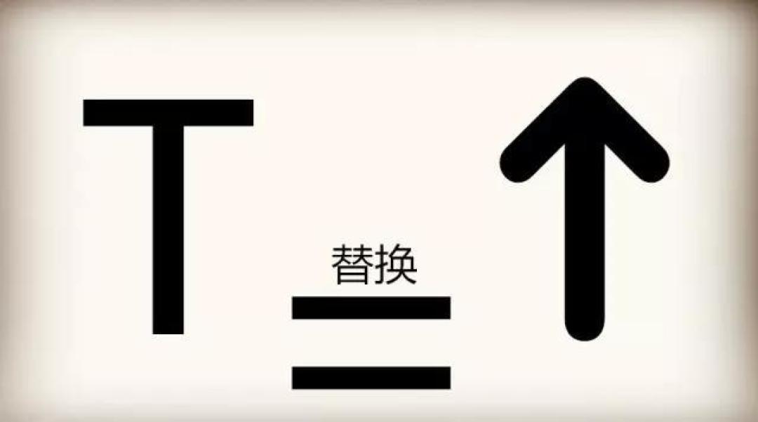 怎么做俯卧撑，练胸肌才最好？