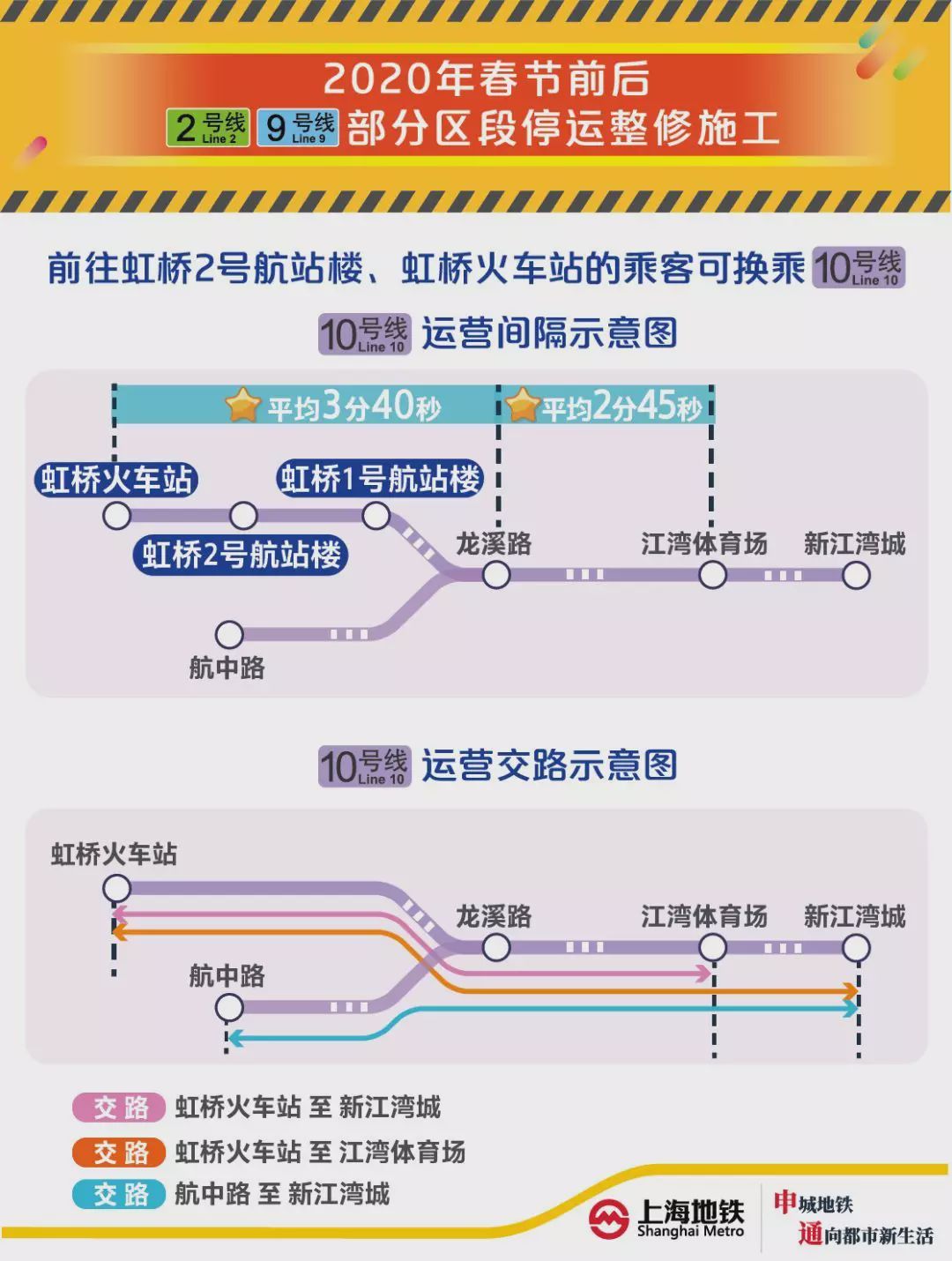 出行提示：重要！影响春运！上海虹桥火车站2号线停运整修！