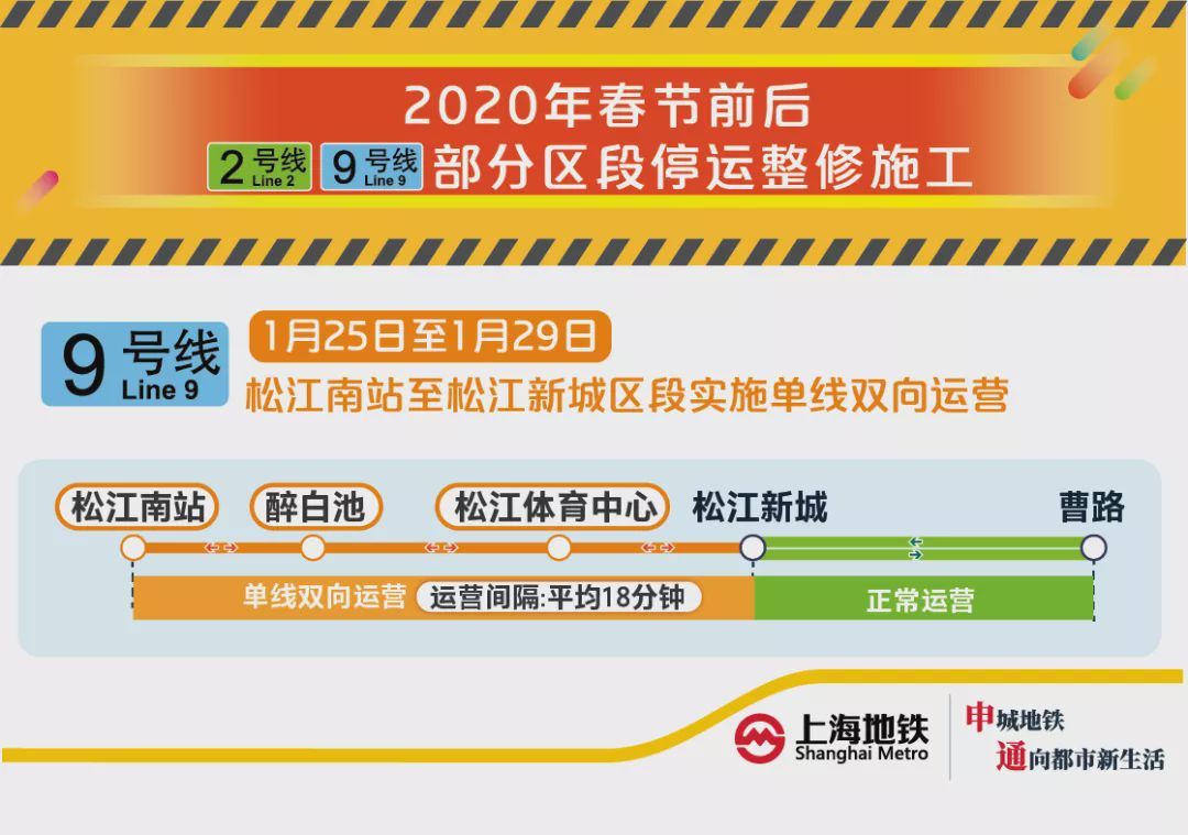 出行提示：重要！影响春运！上海虹桥火车站2号线停运整修！