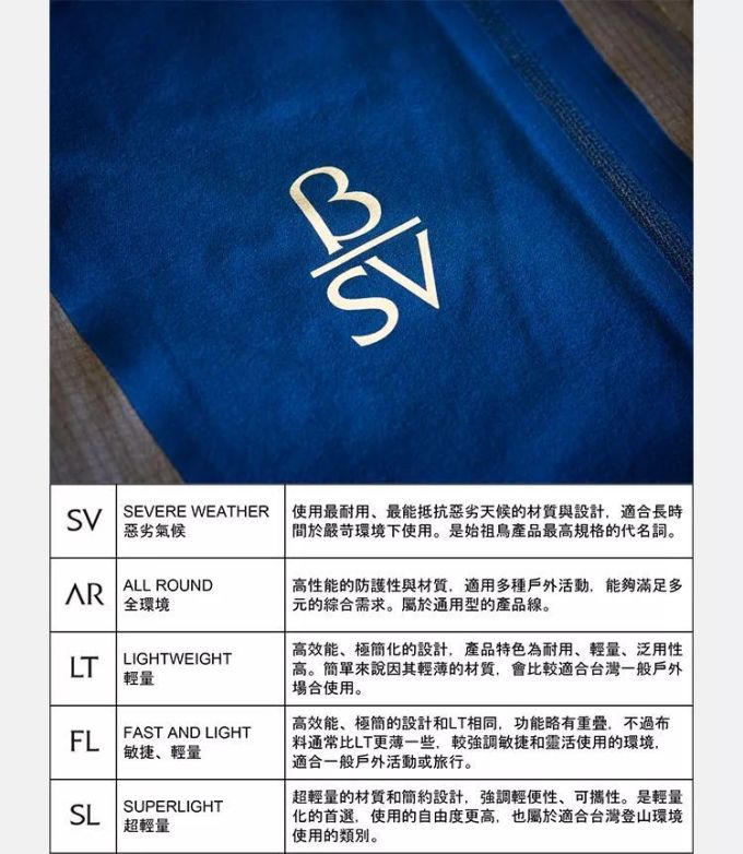 这个户外品牌不用LV和Virgil带货,它也照样能火起来!