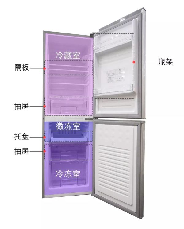 小米冰箱才卖999元?但我不推荐你买