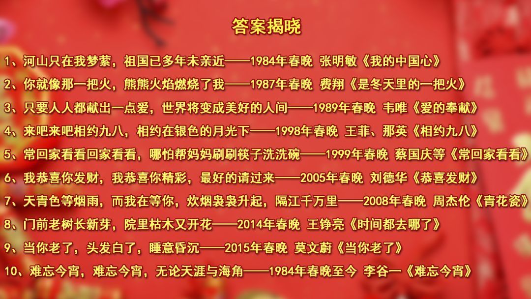 别出门了,今晚在家看春晚吧!或者看看三十年前的春晚也行!