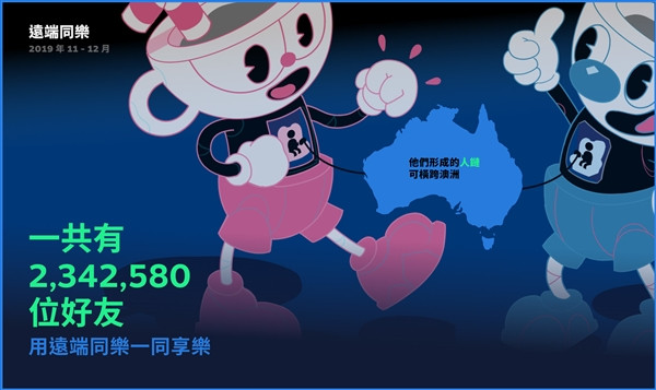 Steam回顾2019：玩家总游戏时长超200亿小时 月活近9500万