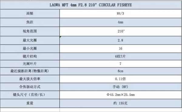 无忌测评 | 精致好玩 老蛙4mm/2.8鱼眼测评